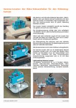 Gamma-Levator-2