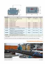 Gamma-Levator-3