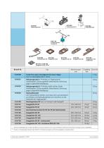 Turbo M-Levator-3