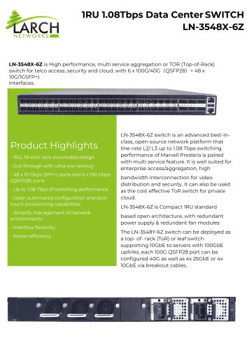 1RU 1.08Tbps Data Center SWITCH LN-3548X-6Z