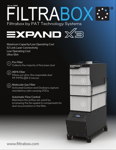expand X-3