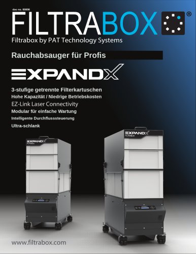 EXPAND X1 X2 Deutsch