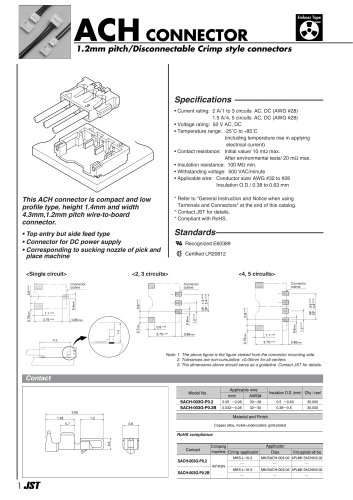 ACH CONNECTOR