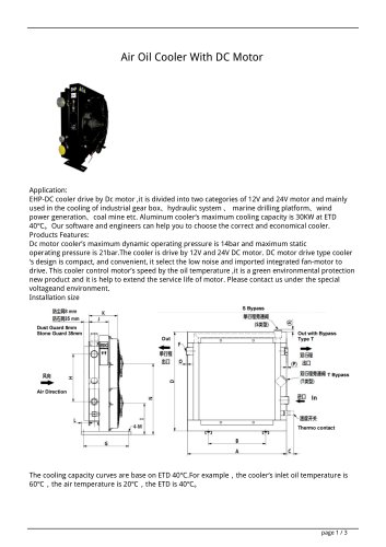 Air Oil Cooler With DC Motor