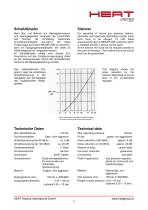 Axialer Gasdruckregler MEGAFLOW bis 100 bar - 5