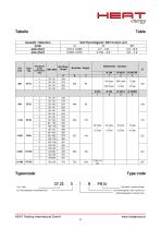 federbelasteter Gasdruckregler Cityflow bis 20 bar - 6