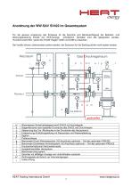 Warmwasser Sichereitsabsperrventil SV422 - 7