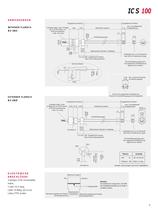 ICS100-5