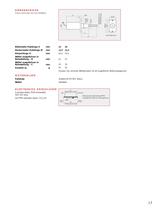 SLS und MLS Baureihen Lineare Wegsensoren-13