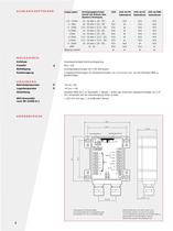 UCM UNIVERSELLES SIGNALKONDITIONIERUNGS MODUL - 4