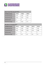 www.steigtechnik.deStand: 14.07.2020 | 00250.001.43.9 Gebrauchs- und Bedienungsanleitung Arbeitspodest-12
