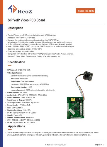 HZ-TB06 PCB Video Board