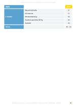 PRODUKT KATALOG-3