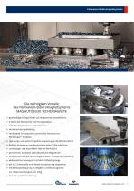 TECNOCLAMP line-7