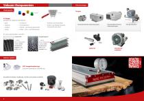 euroTECH Produktübersicht-5