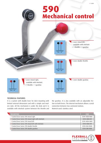 590 Mechanical control