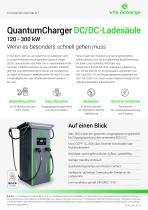 Produktdatenblatt QuantumCharger DC/DC-Ladesäule