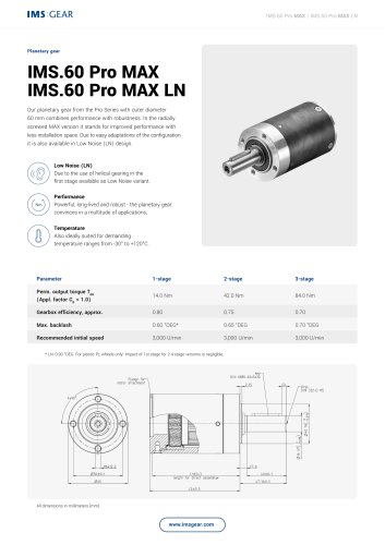 IMS.60 Pro MAX & IMS.60 Pro MAX LN