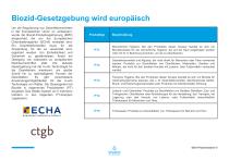 Über Prozesswasser-5