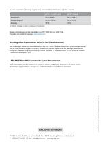 Sichere Distanzmessung mit LPR®-SAFE-2