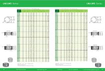Wave Spring catalog-13