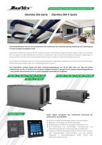 Katalog der Luftentfeuchter DanVex-2