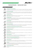 Katalog der Luftentfeuchter DanVex-3