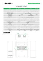 Katalog der Luftentfeuchter DanVex-8