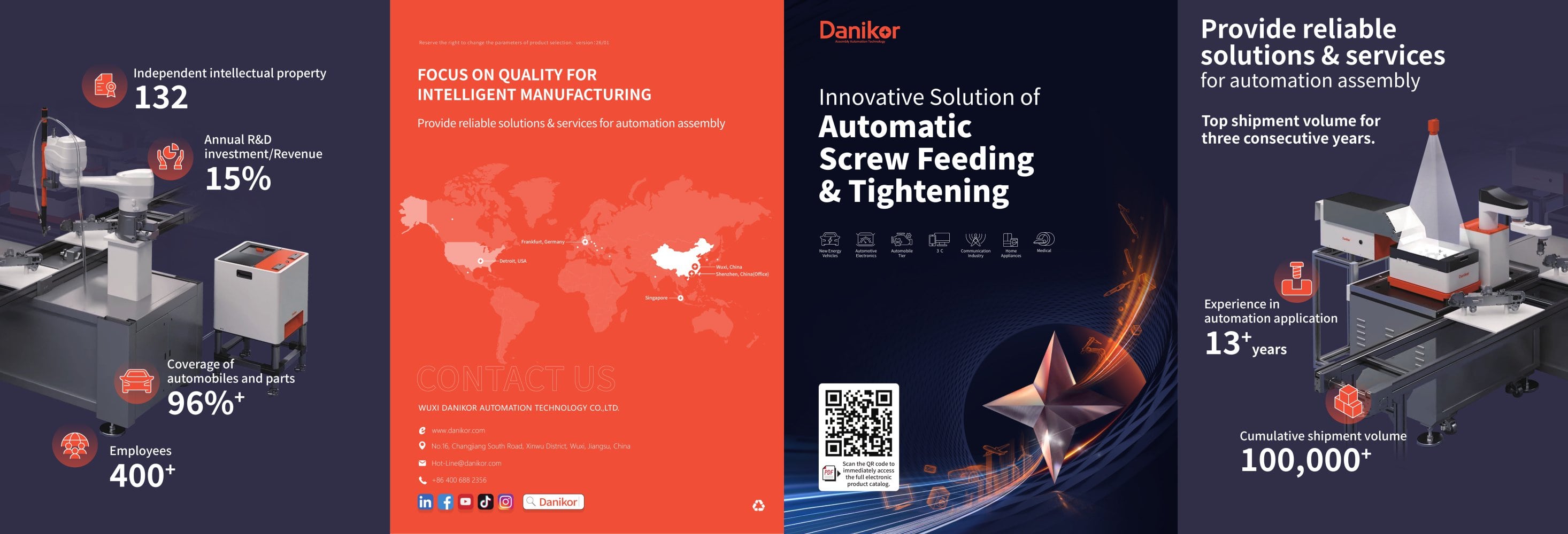Danikor Prodcuts Catalog - Wuxi Danikor Automation Technology Co.,Ltd