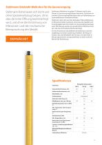 Edelstahlwellrohre und fittings-11