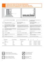 Installationshandbuch Ecotwin s - 6