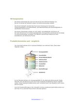 Automatische Aerosol-Brandlöschanlage - 5