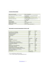 Automatische Aerosol-Brandlöschanlage - 6