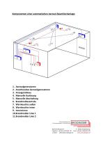 Automatische Aerosol-Brandlöschanlage - 2