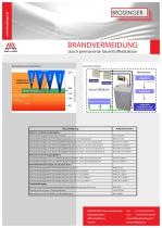 BRANDVERMEIDUNG - 2