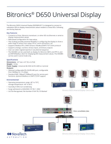 Bitronics® D650 Universal Display