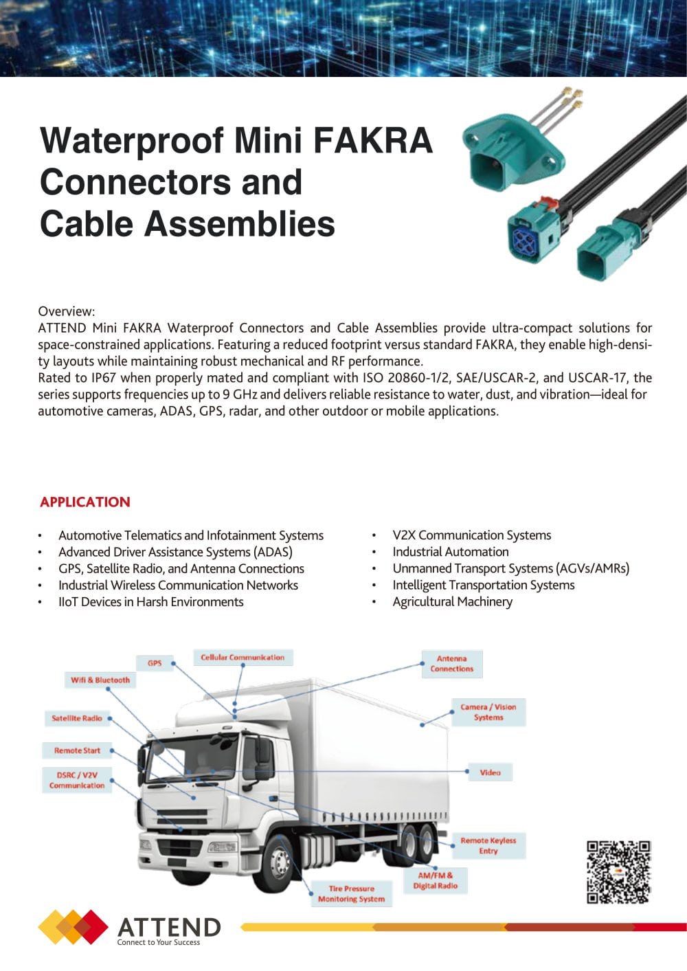 Waterproof Mini FAKRA - ATTEND Technology Inc.