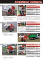 URBAN-HOLZHACKER KATALOG-4