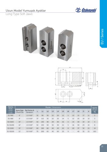 Long Type Soft Jaws