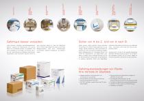Rondo Gefahrengutverpackungen-2
