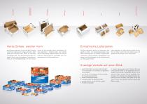 Rondo Obst- und Gemüseverpackungen-2