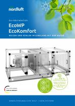 Eco-Wärmetechnik