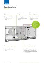 Eco-Wärmetechnik-8