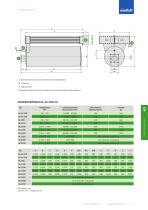 HEIZREGISTER-5