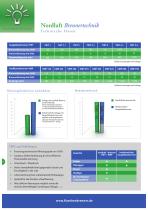 Nordluft-Brennertechnik-4