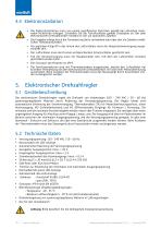Torluftschleier TLS-IV-10