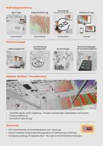 Datenblatt Pixel PT - 3