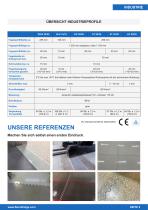 BODENFUGENPROFILE für Industrie, Gewerbe und Parkhäuser-5