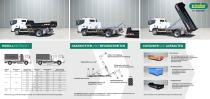 Abrollkipper Fuso-2