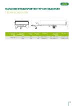 Fahrzeug- & Maschinentransporter-13